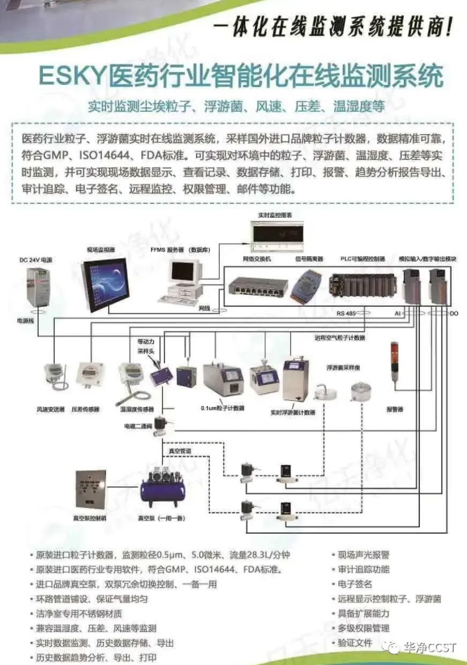 華凈科技助力2020藥物制劑前沿技術(shù)高峰論壇