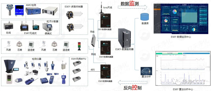 參展信息 | 全球半導體產業(yè)（重慶）博覽會